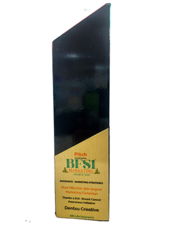 Most effective 360-Degree Marketing Campaign