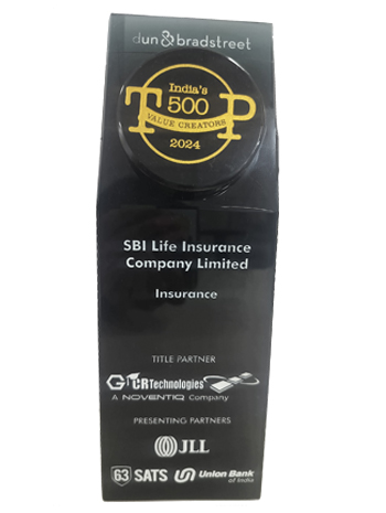 India’s Top 500 Value Creators 2024