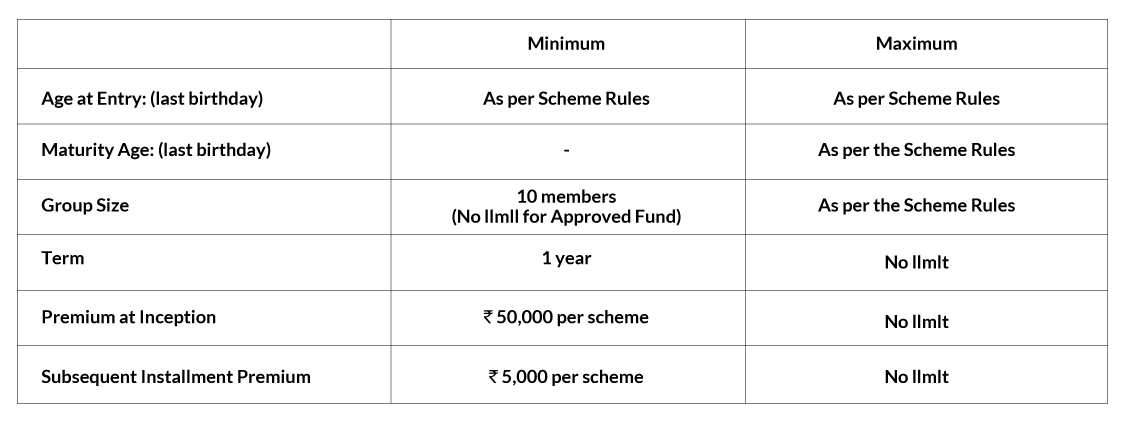 Kalyan ULIP Plus Details