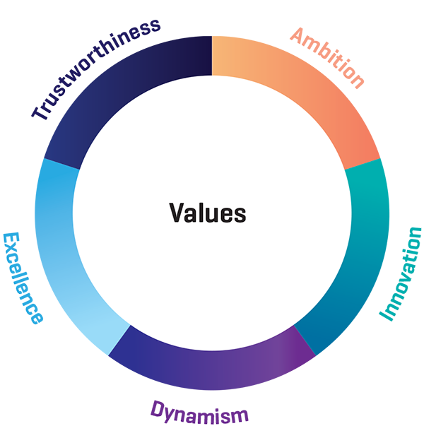 value-circle-img